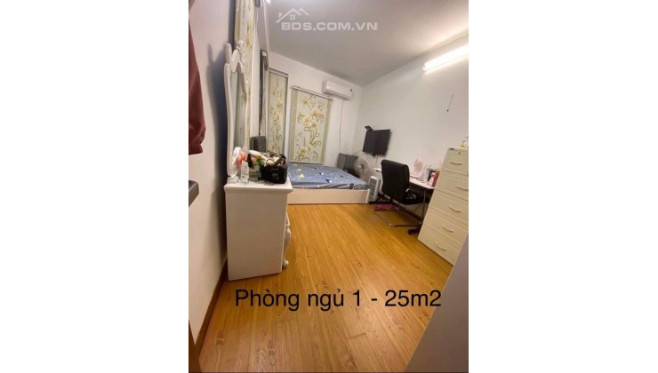 NHÀ RIÊNG CHÍNH CHỦ TẠI NGÕ 20 LÊ ĐỨC THỌ NAM TỪ LIÊM